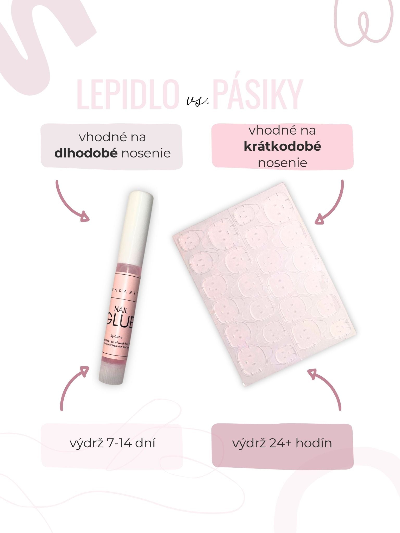 Neutral Basics